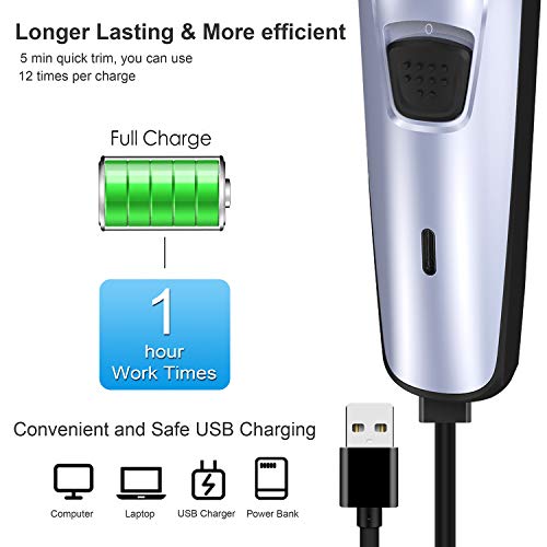 Beard Trimmer Hair Clipper for Men, WizPower Hair Trimmer Mustache Trimmer Cordless Hair Cutting Groomer kit With 2 Combs Hair Precision Trimmer USB Rechargeable