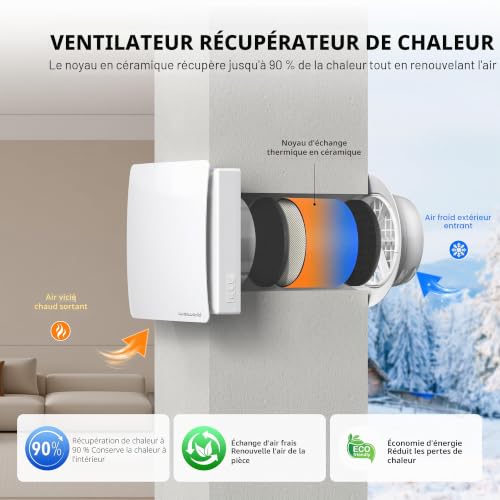 Decentralized VMC 150 mm with Ceramic Heat Recovery, Dual Wall Flow VMC for Single Room, WiFi & Remote Control, Silent EC Motor, 65 s Automatic Cycle