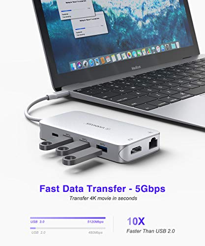 image for VANMASS USB C Hub, Premium 9 in 1 USB C Adapter with 4K HDMI, RJ45 Gig
