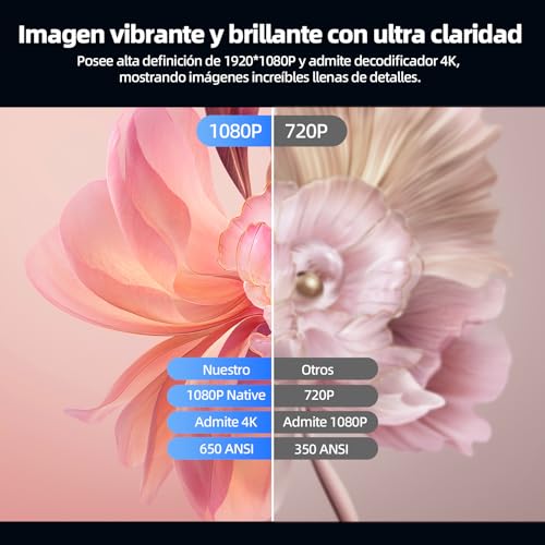 Bettdow Proyector Profesional 4K HDR Full HD 1080p 20000lm Lúmenes 800 ANSI, Android 9.0 WiFi 5G y Bluetooth 5.1, 50-300" Pantalla, Dual Altavoces AC1053 Gris