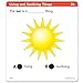 Educational Insights Hot Dots Science Standards-Based Review Cards - Grade 1