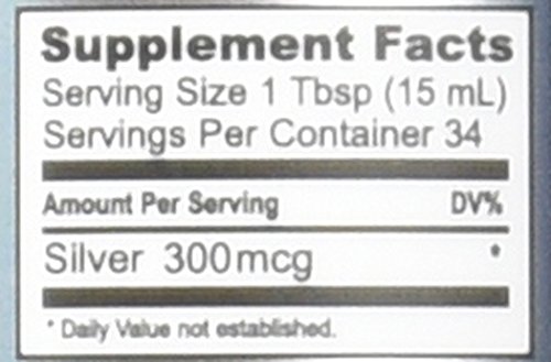 MesoSilver  20 ppm Colloidal Silver, 500 mL/16.9 Oz