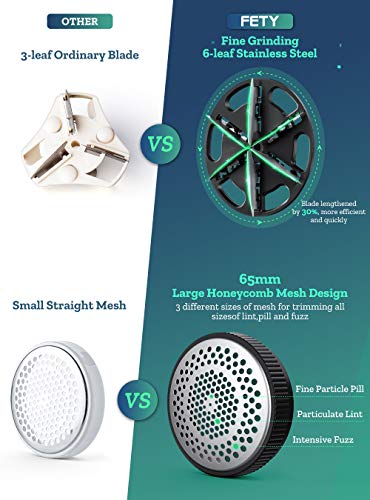Sweater Fabric Shaver with 2 Replaceable 6-Leaf Blades, FETY Rechargeable Clothes Defuzzer Electric Lint Fuzz Pills Remover, Triple Protection & 60 Minutes Working, Trimmer Effectively Faster by 60% - Thumbnail 3