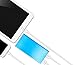 QueenAcc 15000mAh Slim Dual USB Ports Compact Portable Battery External Battery Portable Charger Power Bank for iPhone ,Samsung and Other USB Devices (blue)