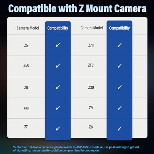 SIRUI Sniper APS-C 33mm F1.2 Wide Angle Autofocus Lens for Z30, Z50, Zfc (Z Mount, Black)