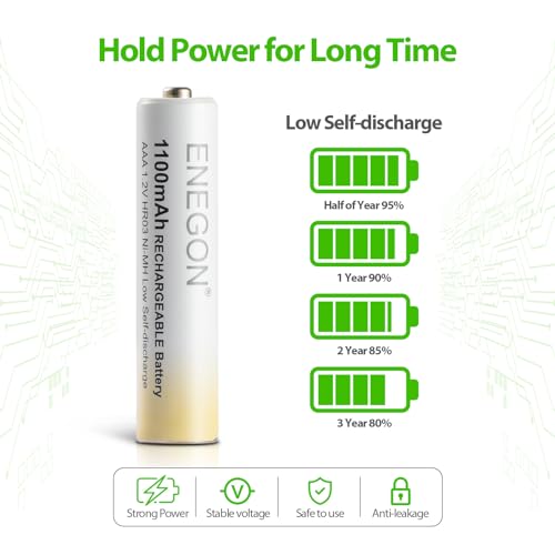ENEGON AAA Rechargeable Batteries, 8-Pack Ni-MH 1.2V 1100mAh High Capacity, Low Self-Discharge Rechargeable AAA Batteries for Home & Office Devices