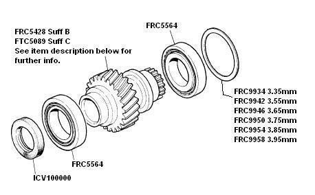 LAND ROVER DISCOVERY 1 & DISCOVERY 2 OIL SEAL TRANSFER CASE MAINSHAFT PART: ICV100000 - Thumbnail 2