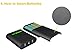 DIY Power Bank 18650 Battery Charger Box, EPILOT E4 Smart Rechargeable Batteries with LCD Display External Battery for iPhone/ Samsung / Tablet PC / PDA / iPod / iPad / PSP/ Flashlight/ E-cigarette