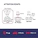 KSP 14mmx1.5 Lug Nuts,7 Spline with 1 Key Black Closed Ended Conical Seat 60 Degree Wheel Tuner Lug Nuts fit More 6&8 Lugs Pickup Trucks,32 PCS