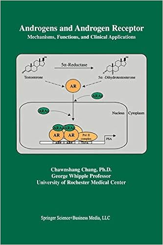 Androgens and Androgen Receptor: Mechanisms, Functions, and Clini Applications Androgens and Androgen Receptor: Mechanisms, Functions, and Clini Applications