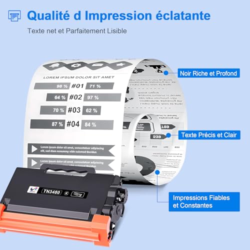 ONLYU TN3480 Cartouche de Toner Compatible pour Brother TN-3480 TN3480 TN 3480 HL-L5100DN MFC-L5750DW HL-L5200DW pour MFC-L5700DW HL-L6400DW HL-L5000D DCP-L5500DN TN-3430 TN3430 TN 3430 Noir, 2-Pack