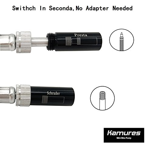 image for KAMURES Mini Bike Pump with Gauge, Release Button by, Universal Bicycl