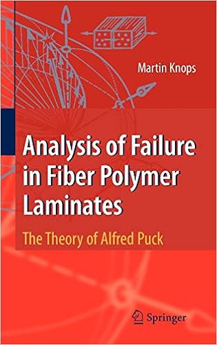 Analysis of Failure in Fiber Polymer Laminates: The Theory of Alfred Puck (Engineering Materials and Processes)