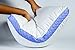 LUX Décor Bed Pillows for Sleeping - King Size Pillows Set of 2 - Hotel Quality Gusseted Down Alternative Pillows for Back, Stomach or Side Sleepers (Blue, 18x36)