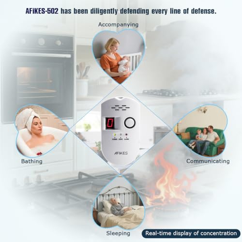 AFiKES - Gas Detectors, LPG/Natural Gas/City Gas Alarm, with Sound Alarm and LED Digital Display, Methane and Propane Butane Monitor (White)