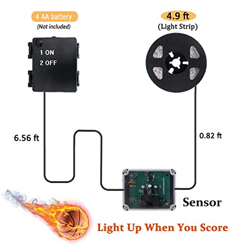 LED Basketball Hoop Lighting Swish Sensor-Activated Basketball Rim Light Up Glow In Dark Basketball Net Accessories Perfect for Outdoor Basketball Hoop Night Light, Fit for NBA Standard Size -- 4.9ft