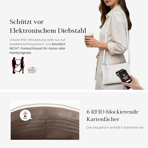 befen Genuine Leather Handbag Women's Small RFID Blocking Shoulder Bag Women's Leather Small Crossbody Bag Shoulder Bags for Women with Adjustable Shoulder Strap for Travel, Work, Shopping