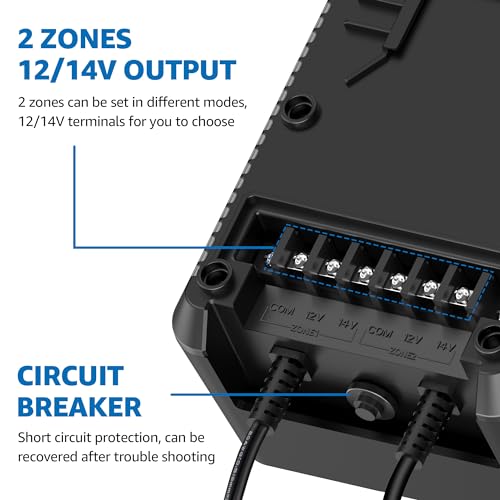 SUNVIE 300W Low Voltage Landscape Transformer with 2 Independent Control Output Landscape Lighting Transformer with Timer and Photocell Sensor 120V AC to 12/14V AC Weatherproof Low Voltage Transformer