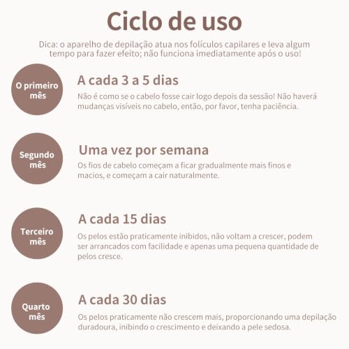 Depilador e Rejuvenescedor a Laser Permanente Luz Pulsada Lescolton T-009i