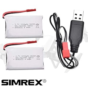 SIMREX X900 Parts for The X900 Drone