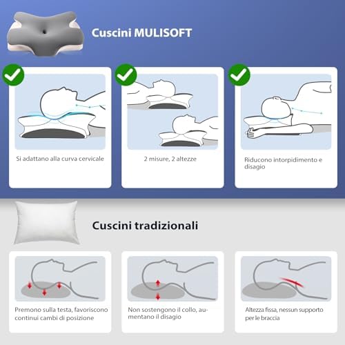 Cuscino Cervicale per Dormire, Cuscino Ergonomico in Memory Foam