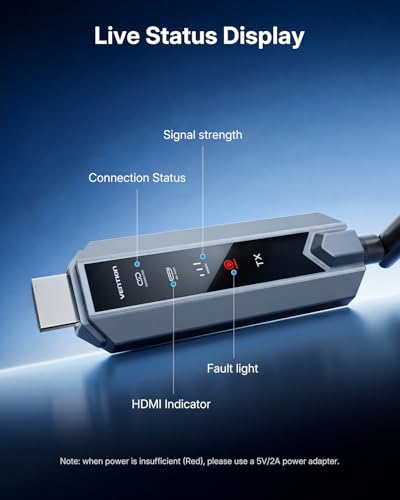 VENTION Wireless HDMI Transmitter and Receiver 656FT/200M with LED Screen, Up to 6 RXs, Thermal Control, Plug & Play Extender Kit, 4K Decoding from PC/Projector/TV Box to Monitor (1TX+4RX)