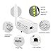 WiFi Range Extender, 300Mbps Fast Speed WiFi Booster Wireless Repeater with High Gain Dual External Antennas and 360 Degree WiFi Coverage-White