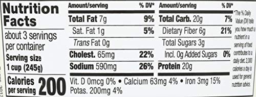 5 Whole+Foods+Market+Turkey+Chili