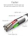 mcdodo Smart LED 4FT/1.2M Auto Disconnect Nylon Braided Sync Charge USB Data Cable Compatible Phone 14/13 Pro Max/12/11/XS Max/XS/8/7/7, 6/6, 6s/6s Plus, 5s/5c/5, Pad Pro/Air 2,Pad mini 4,Pod