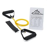Black Mountain Products New Strong 4 -Pounds Resistance Bands