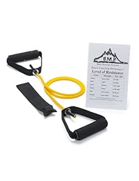 Banda simple de resistencia Black Mountain, anclaje para puerta y guía para principiantes incluidos (idioma español no garantizado)