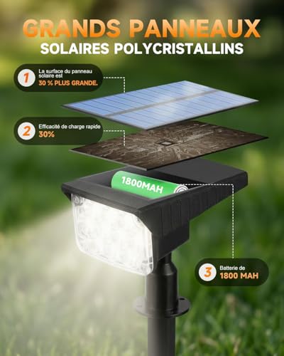 4 x Outdoor Solar Light with Motion Sensor, 40 LED 6000 K, 3 Modes, Solar Light Outdoor, 2 Installation Modes, IP44 Waterproof for Pathway, Lawn, Patio, Dusk at Dawn Function