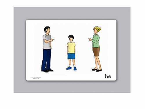 Pronouns Flashcards - Teach I, You, He, She, It Easily with Fun