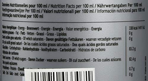 Monin FruchtPüree Mix Strawberry (Erdbeere) (1 x 1,0l) – Bild 6