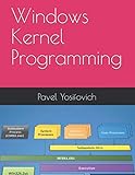 Windows Kernel Programming cover