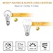 KINDEEP E26 LED Bulbs, 150W-200W Incandescent Bulb Equivalent, 23W, A21 LED Light Bulbs, 2500 Lumens, Not-Dimmable 6 Pack Daylight White 5000K