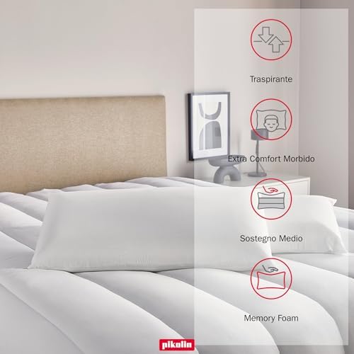 Set 2 Cuscini Memory Foam da Hotel 60 cm - Adattabilità al Collo e Ipoallergenici - Guanciale Letto Media Rigidità per Tutte Le Posizioni di Sonno - Doppia Federa Traspirante e Morbida