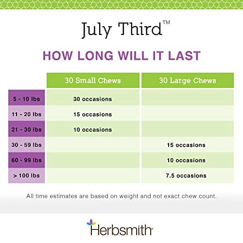 Herbsmith July Third Canine Calming Chews Calming Herbs for Dogs