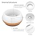Tenswall Essential Oil Diffuser 400ml Wood Grain Cool Mist Aromatherapy Humidifier Ultrasonic Aroma Humidifier for Office, Baby Room, Bedroom, Conference Room, Fitness Room