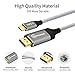 USB C to DisplayPort Cable, Kimwood 6ft 4K@60Hz Braided (Thunderbolt 3 Compatible) Type C to DisplayPort Cable for MacBook Pro 2018, iPad Pro 2018, iMac 2017, Surface Book 2, Galaxy S8/S9and More