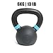 Kettlebell Kings | Powder Coat Kettlebell | Designed for Grip Strength, Durability & Lifetime Use