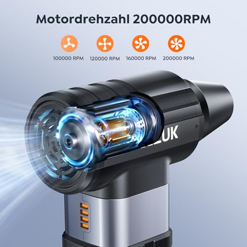 ACEZUK Elektrische Staubgebläse Druckluftspray 200000 U/min für PC Reinigungsset,10500mah Compressed Air, 4-Gang Air Duster Luftdruckspray mit Akku, Tastatur Reinigung für PC, Elektronik, Sofa, Auto