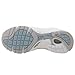 Saucony Women's Grid Integrity Walking Shoe