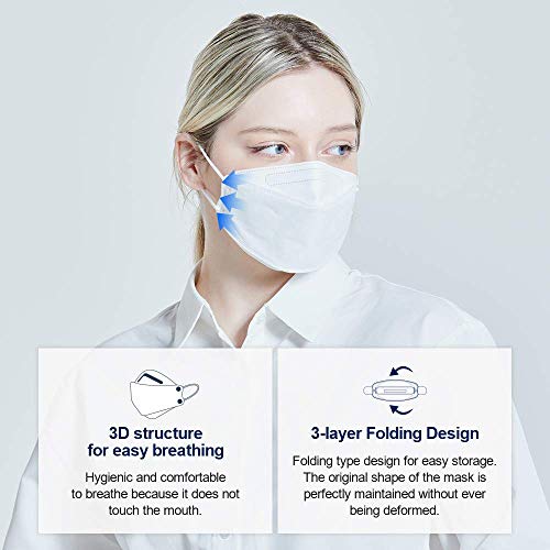 [50 pack] KF94 Certified HANMAUM 3D Face Safety Mask for Adult