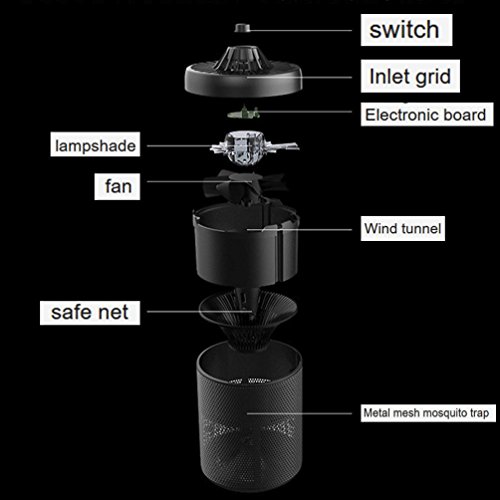 Hmlai Electric Mosquito Killer Lamp, USB Mosquito Killer UV Trap By Physical Mosquito Repellent For Camping Home
