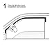 VioletLisa New 4pcs For 11-15 Kia Sorento Wind Dark Smoke Out-Channel/Outside Mount Style Wind Sun Rain Guard Vent Shade Deflector Window Visors