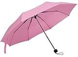 Rainlax Compact Travel Umbrella Mini Foldable Rain Windproof Umbrellas