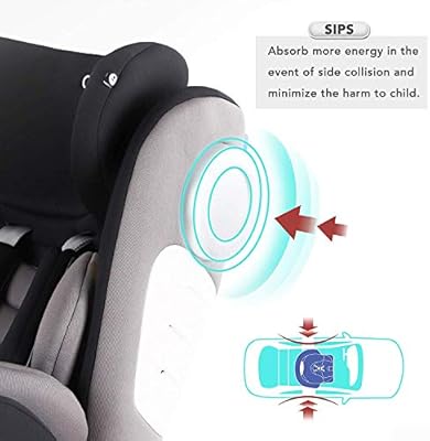 bonio baby car seat 360