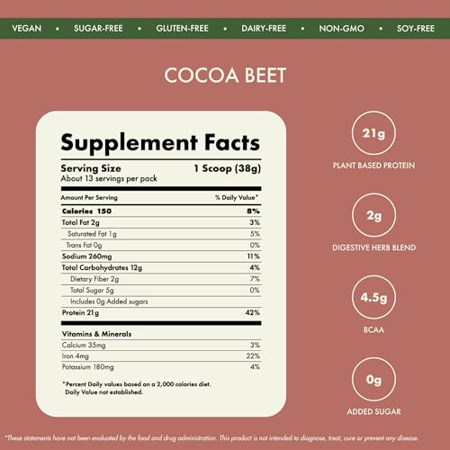 Cosmix No Nonsense Plant Protein | Organic Pea & Brown Rice Isolate | Vegan | 21g Protein/Serving | Easy To Digest | All Essential Amino Acids | No Preservatives | Cocoa Beet - 500g