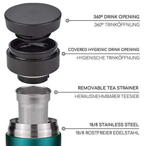 Milu Edelstahl Thermobecher to go - 350ml, 450ml - 100% Auslaufsicher â Trinkbecher, Teeflasche Thermosflasche Autobecher doppelwand Isolierung - 360°-Trinköffnung (Grün, 350ml) – Bild 4